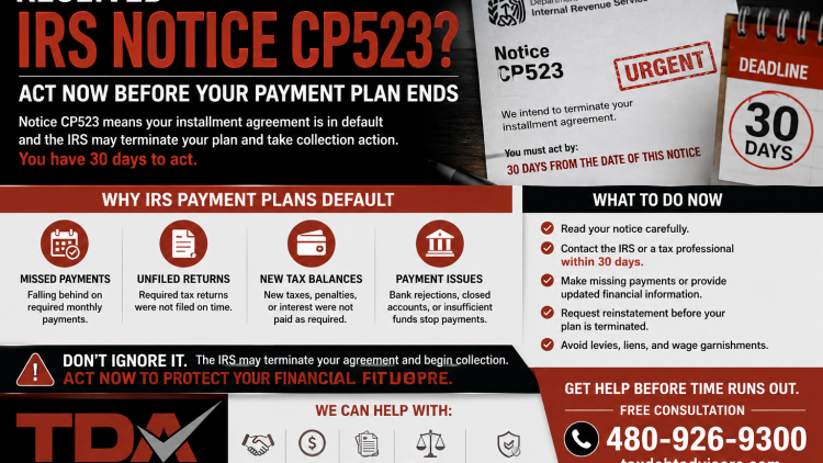 Understand IRS Notice CP523, the 30 day deadline, reinstatement options, and possible collection action.