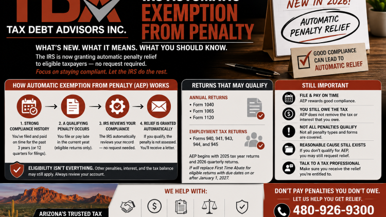 Learn how automatic IRS penalty relief works and when reasonable cause still matters.
